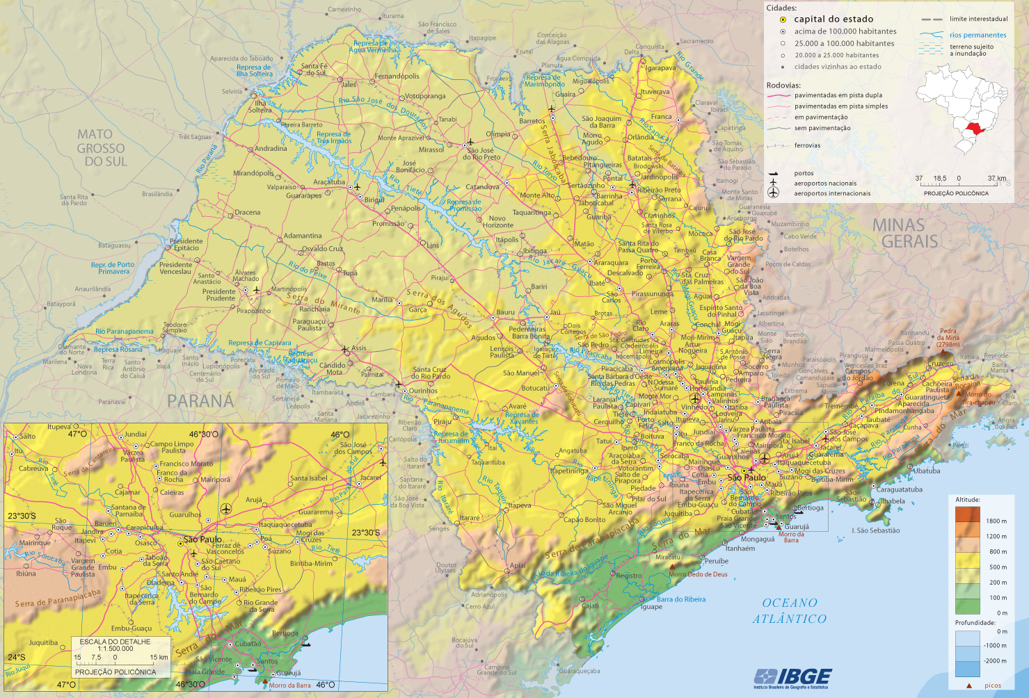 Mapa fisico SP